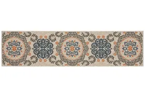 Latitude 1903W